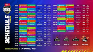 BBL 2024-25 Schedule: Complete Guide